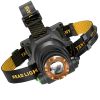 Super Bright Headlamp Adjustable Rechargeable LED Spotlight Floodlight